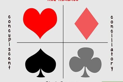 How to Understand Homestuck Quadrants