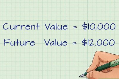 How to Account and Negotiate Forward Contracts