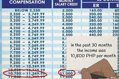 How to Compute SSS Retirement Benefits in the Philippines