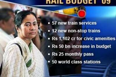 Mamata's Budget Express