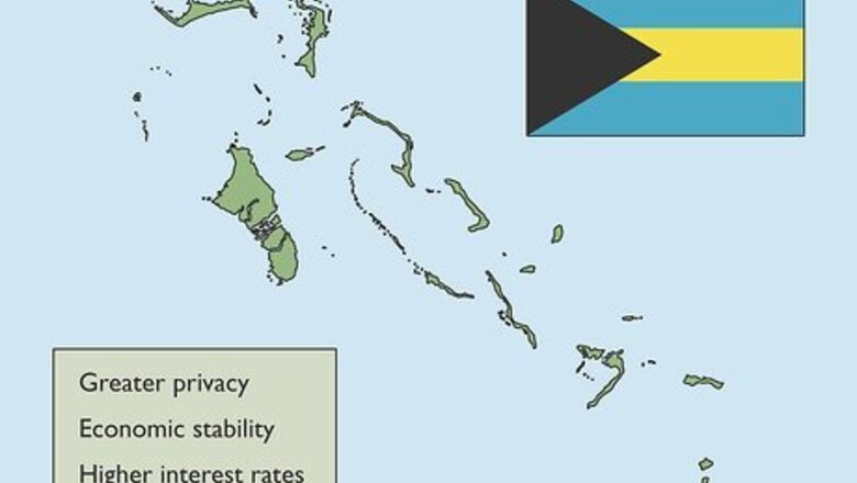 How to Open a Bahamas Bank Account