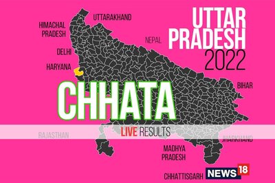 Chhata Election Result 2022 LIVE Updates: Laxmi Narayan of BJP Wins