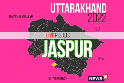 Jaspur Election Result 2022 LIVE Updates : Adesh Singh Chauhan of INC Wins.