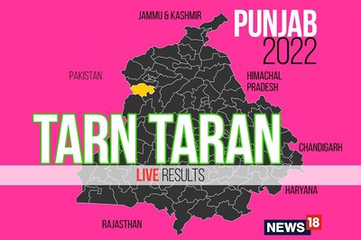 Tarn taran Election Result 2022 LIVE Updates: Dr. Kashmir Singh Sohal of AAP Wins