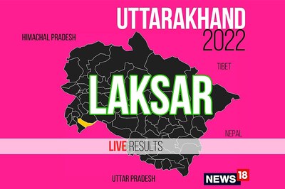 LAKSAR UTTARAKHAND33