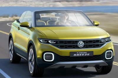Volkswagen Polo Based Compact SUV to Launch in India by 2018