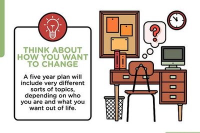 Writing a 5-Year Plan: Best Tips & Examples to Get You Started