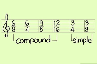 How to Calculate the Time Signature of a Song