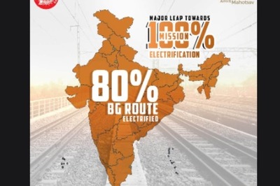 On Track to Mission 100% Electrification, Indian Railways Achieves 80% Target