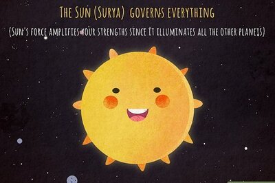 The Most Powerful Planets in Astrology: How to Identify Which Planets Are Strongest on Your Chart