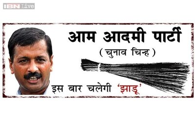 List of AAP candidates for Delhi polls