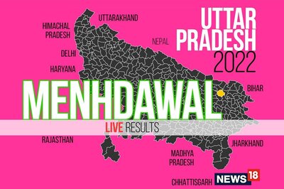 Menhdawal Election Result 2022 LIVE Updates:  Anil Kumar Tripathi of NISHAD Wins