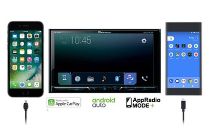 Pioneer Z Series Touch Screen Car Stereo System Launched