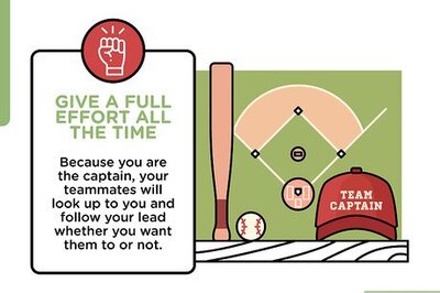 13 Essential Qualities to Help You Become an Effective Team Captain