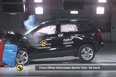 Skoda Karoq Receives 5-Stars in Euro NCAP Crash Test