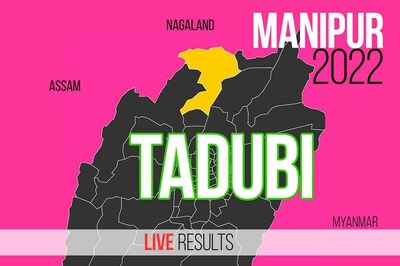 Tadubi Election Result 2022 LIVE Updates:  N. Kayisii of NPP Wins