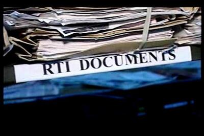 Goa officer files complaint against RTI activist