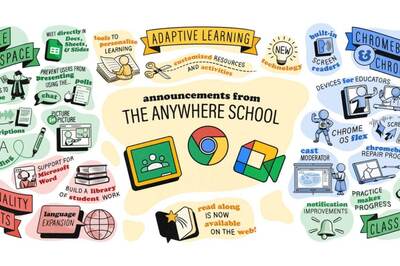 Google Launches ChromeOS 13 For Chromebooks: Here Are Some Of The Top New Features