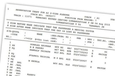 Reservation chart of the ill-fated 11071 Kamayani Express from Lokmanya Tilak to Varanasi