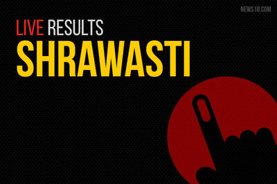 Shrawasti Election Results 2019 Live Updates