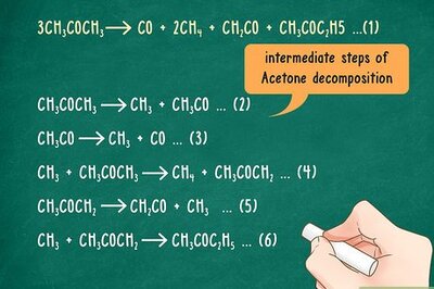 How to Study the Kinetics of Chemical Reactions