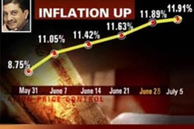 IBNLive Chat: The price you'll have to pay for inflation