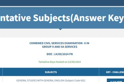 TNPSC Group 2 Answer Key 2024 Out At tnpsc.gov.in, Direct Link To Download Here