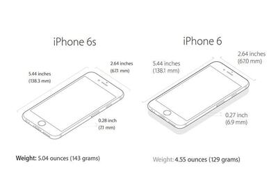 iPhone 6s, iPhone 6s Plus: How the new Apple phones differ from their predecessors in weight and dimensions