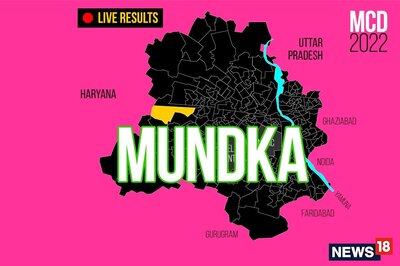 Mundka ward LIVE results: Independent Candidate Gajender Singh Daral Wins in Ward No.35