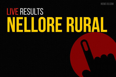 Nellore Rural Election Results 2019 Live Updates: Kotamreddy Sridhar Reddy of YSRCP Wins
