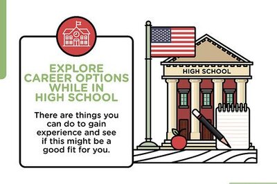 How to Become a Diagnostician