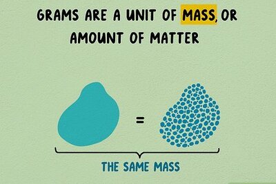 How to Convert Milliliters (mL) to Grams (g)