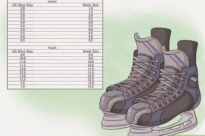 How to Buy Hockey Skates