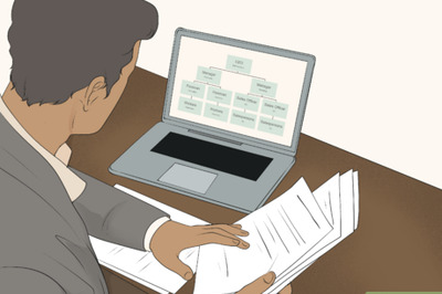 How to Manage a Company