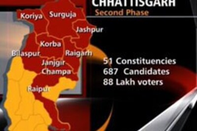 Chhattisgarh votes for 2nd phase | Billionaires, criminals