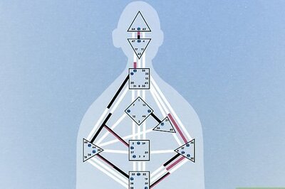How to Read a Human Design Chart