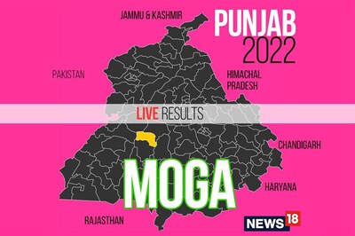 Moga Election Result 2022 LIVE Updates: Dr. Amandeep Kaur Arora of AAP Wins