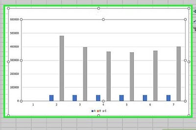 How to Change the X Axis Scale in an Excel Chart