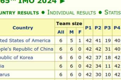 'Here's The US Team': Why This Subtle Roast On America's Math Olympiad Victory Is Viral