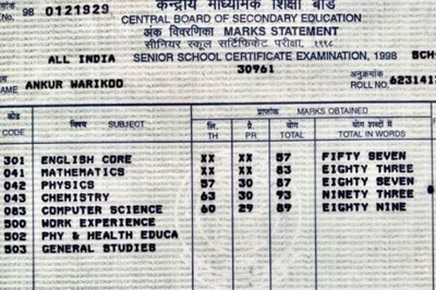 YouTuber Ankur Warikoo Inspires Students By Sharing His Class 12 Marksheet