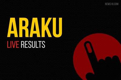 Araku Election Results 2019 Live Updates: Goddeti Madhavi of YSRCP Wins