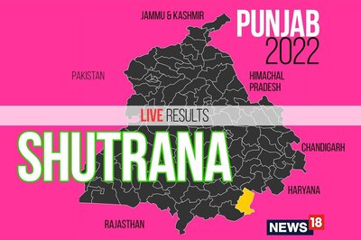 Shutrana Election Result 2022 LIVE Updates: Kulwant Singh Bazigar of AAP Wins