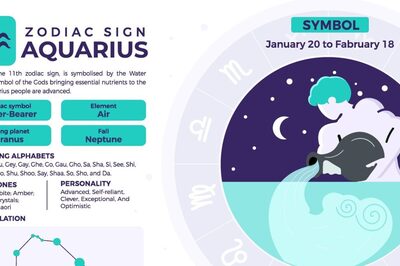 Aquarius Horoscope: Astrological Prediction for Your Relationships, Career, Health, and More