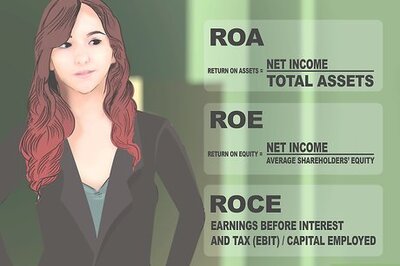 How to Measure Management Effectiveness