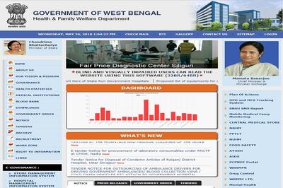 District Health & Family Welfare Samiti Hooghly Recruitment 2018: 112 Posts, Apply by 12th June 2018, 5PM