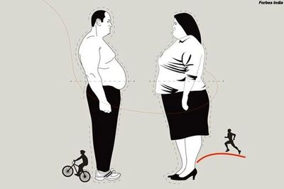 Large parts of the world are lazy