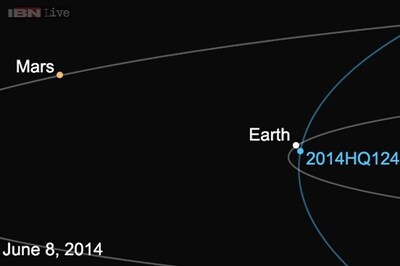 1,000-feet wide 'beast' asteroid to pass by Earth on June 8