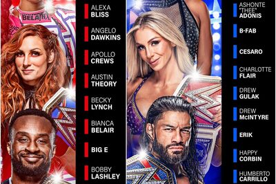 2021 WWE Updated Drafts: Check Out All the Results from Raw and SmackDown
