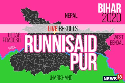 Runnisaidpur Election Result 2020 Live Updates: Pankaj Kumar Mishra of JDU Wins