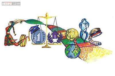 Children's Day: Doodle 4 Google winning entry shows different facets of Indian woman